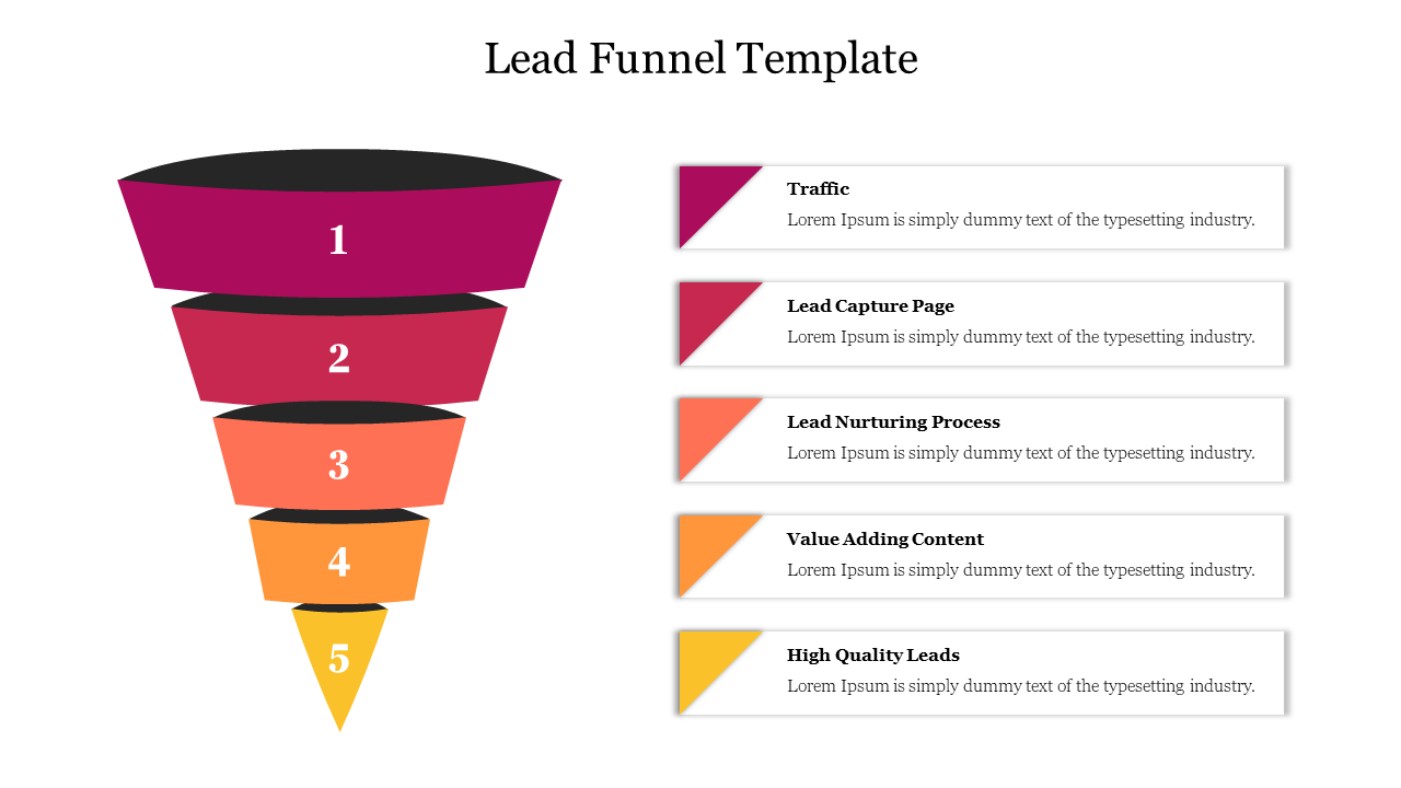 Lead Funnel Template